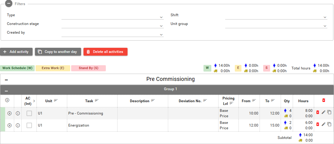 Details tab with filters, badges, totals, and a construction stage