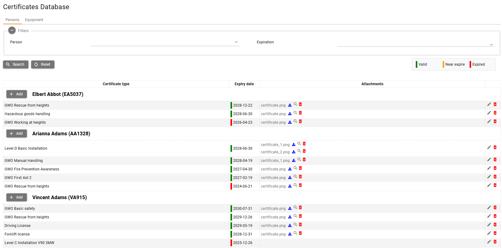 Screenshot placeholder: Organization Certificates Database with Persons and Equipment tabs
