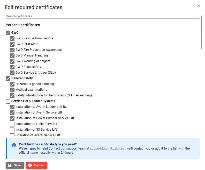 Screenshot placeholder: Edit required certificates dialog