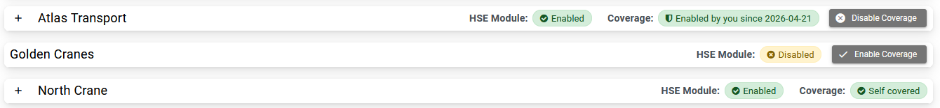Screenshot placeholder: Organization coverage information