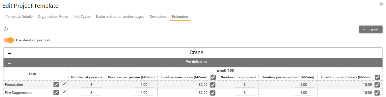Estimates tab with Use duration per task on, and person and equipment hour columns filled