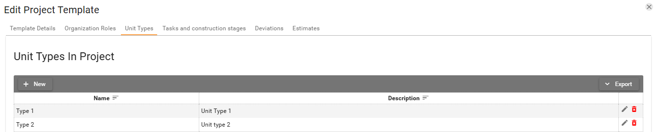 Unit Types tab in the template editor, with the Name and Description table