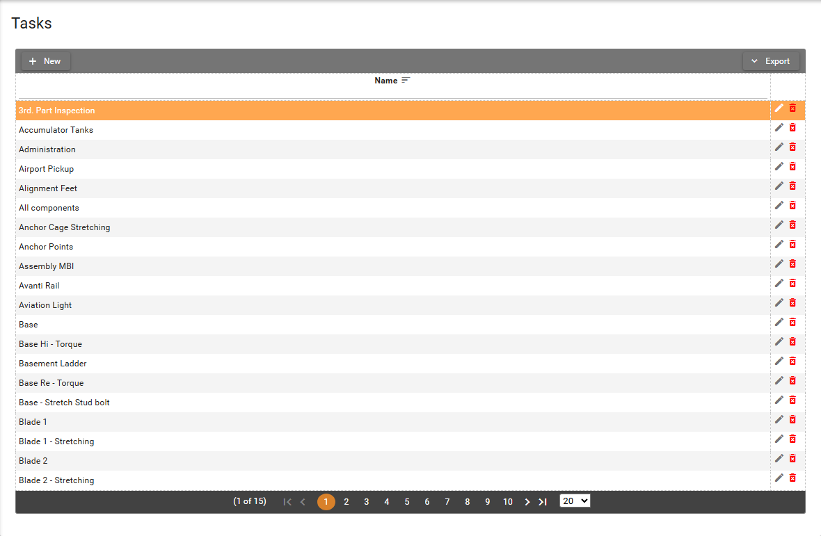 Organization Tasks screen with table